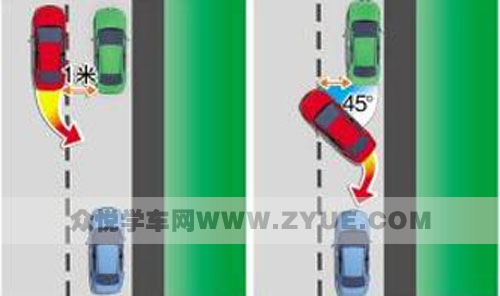 侧方停车 侧方停车